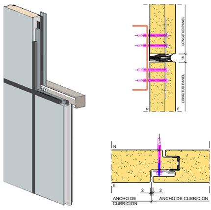 modo Relajante preferible FACHADA ARQUITECTONICA | PANEL SANDWICH FACHADAS